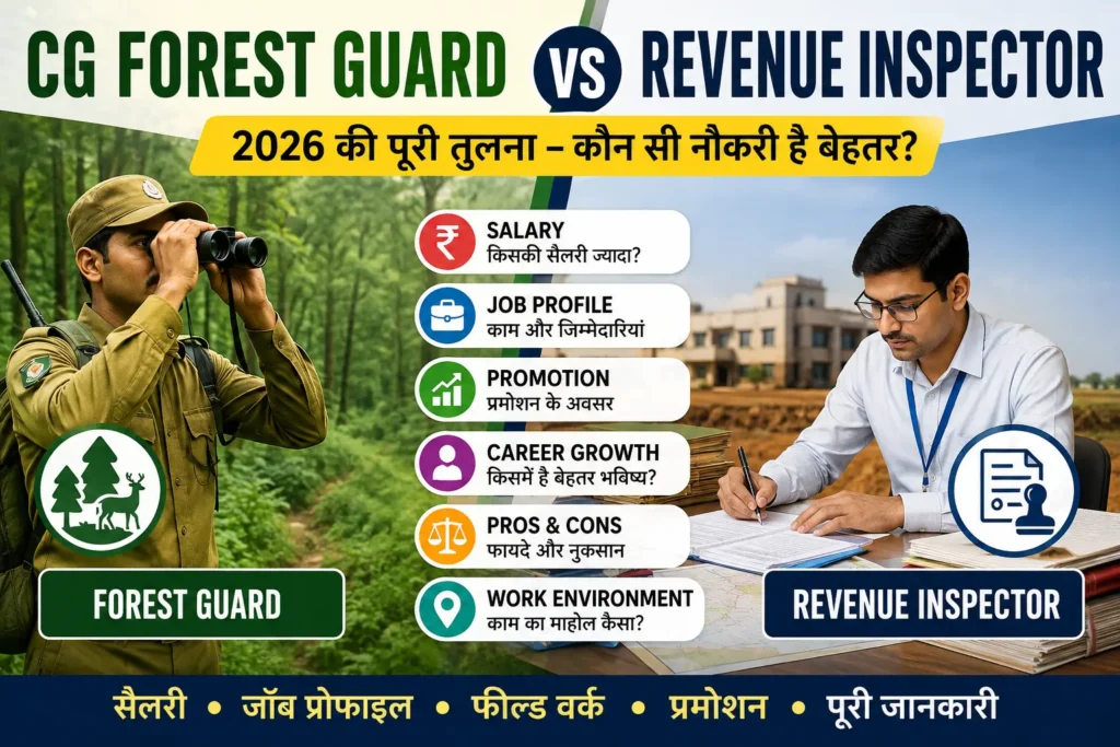 CG Forest Guard vs Revenue Inspector