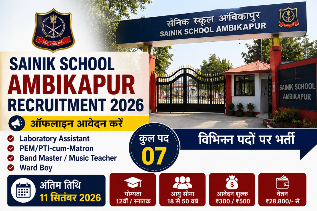 Sainik School Ambikapur Vacancy