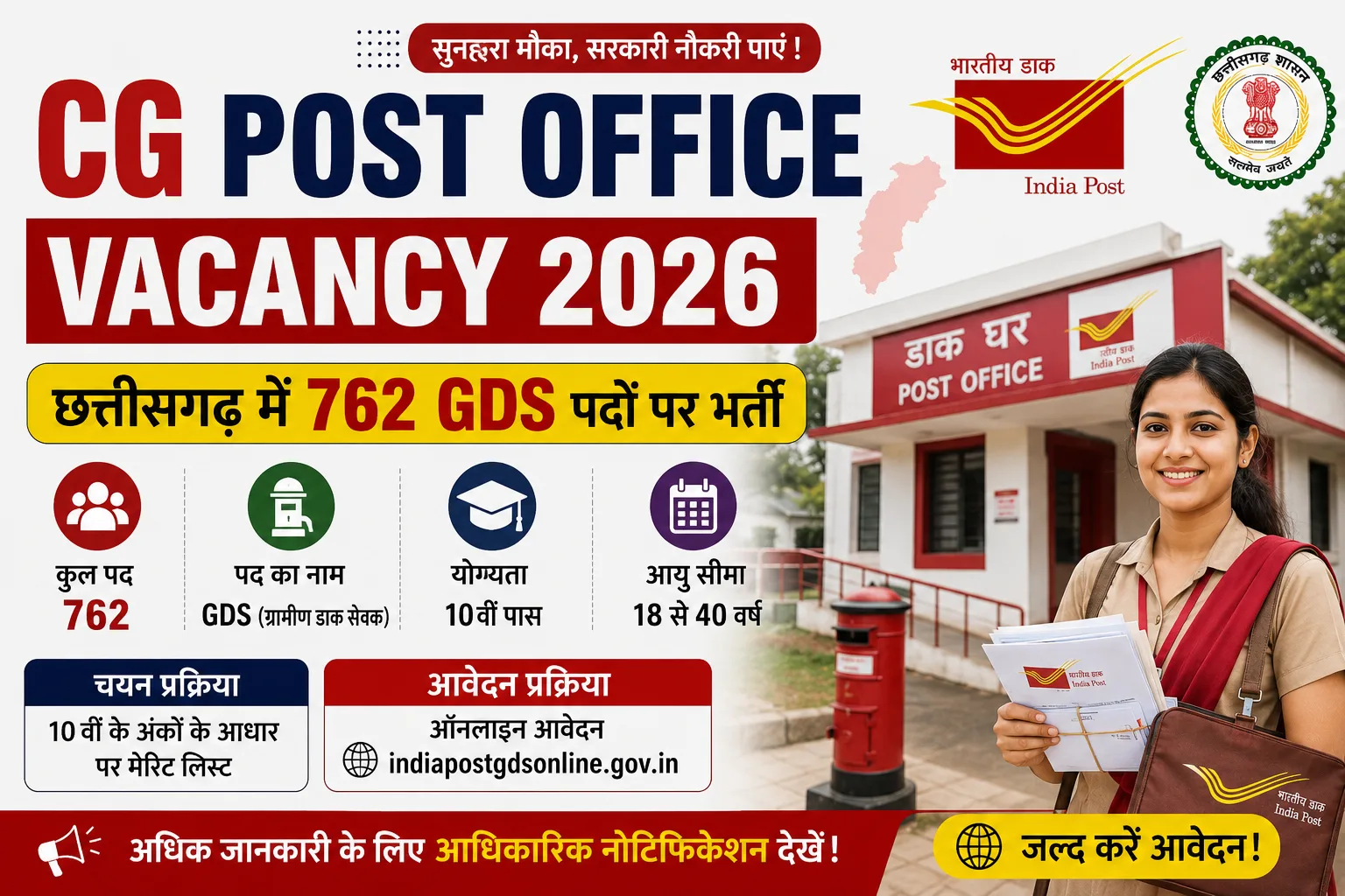 CG Post Office Vacancy 2026