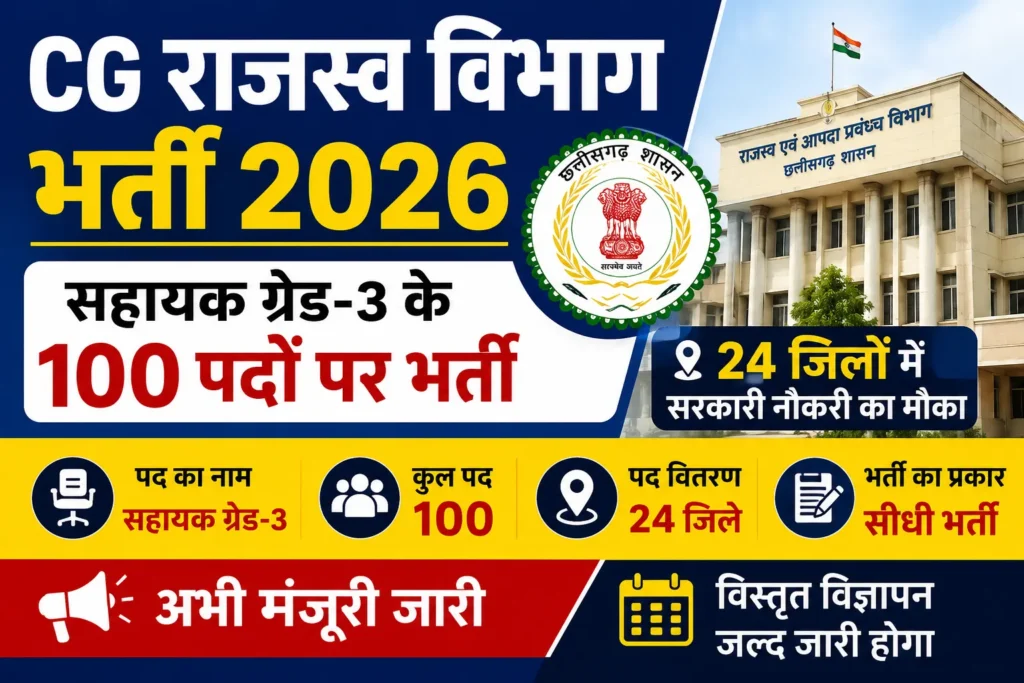 CG Rajaswa Vibhag Vacancy 2026