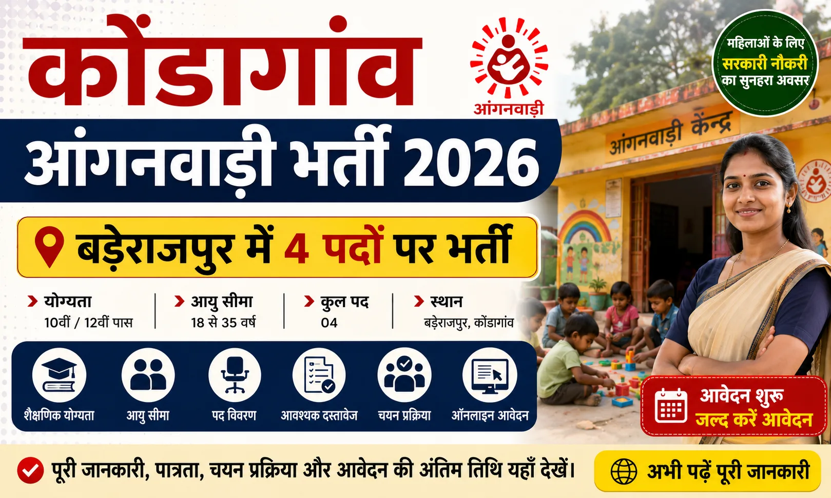 Kondagaon Anganwadi Vacancy 2026: छत्तीसगढ़ आंगनवाड़ी भर्ती 2026 के अंतर्गत कोण्डागांव में निकली भर्तियां, ऐसे करें ऑनलाइन आवेदन