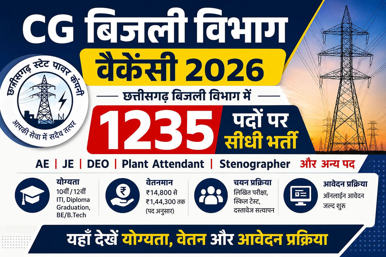 CG Bijli Vibhag Vacancy 2026: छत्तीसगढ़ बिजली विभाग में 1235 पदों पर सीधी भर्ती, यहाँ देखें योग्यता, वेतन और आवेदन प्रक्रिया