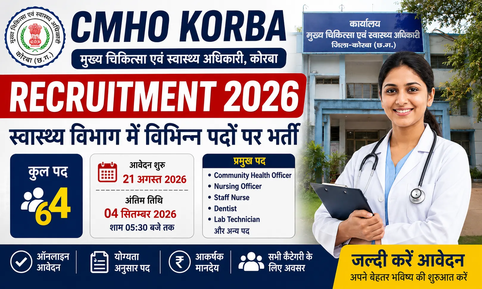 CMHO Korba Recruitment 2026