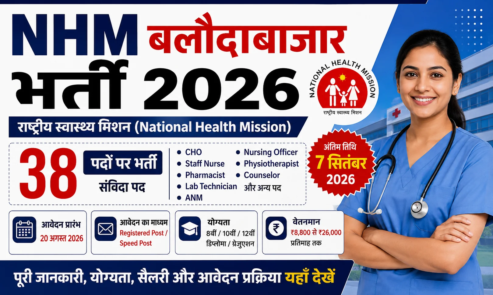 NHM Balodabazar Recruitment 2026: छत्तीसगढ़ स्वास्थ्य विभाग में भर्ती, योग्यता, सैलरी और आवेदन की पूरी जानकारी